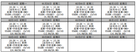 BBO生物競賽來啦！BBO競賽輔導(dǎo)基礎(chǔ)班/提高班，專業(yè)提升競賽成績！