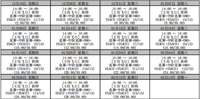 USACO培訓(xùn)班推薦/十年真題題典/競(jìng)賽賽程安排/常見競(jìng)賽問答！