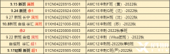 AMC10培訓(xùn)課程哪家好?上海AMC課程班介紹！