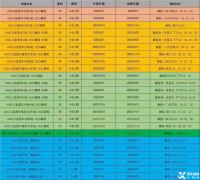 2023AMC10競賽如何規(guī)劃？上海的AMC10競賽輔導機構嗎？