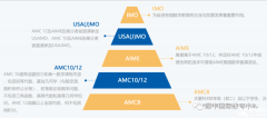 上海AMC10暑期培訓班有嗎？犀牛AMC10暑期培訓課程~