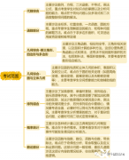 AMC10競(jìng)賽知識(shí)點(diǎn)考點(diǎn)匯總有嗎？AMC10暑期培訓(xùn)拿高分的方法~