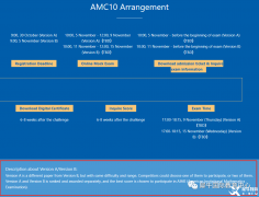 北京學生如何報名AMC10？2023年AMC10競賽報名時間是什么時候？