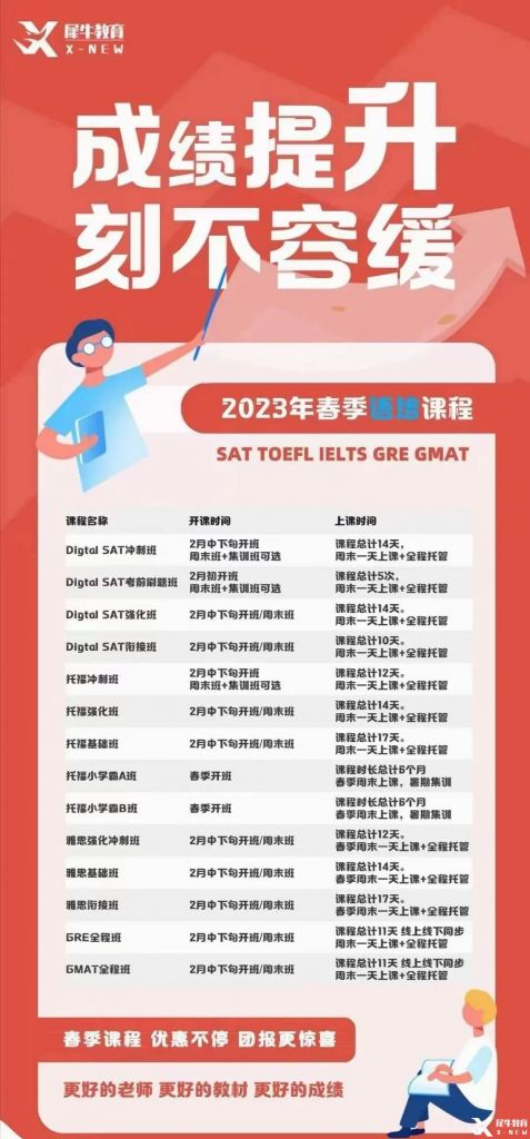 2023年犀牛國際教育春季班，國際學(xué)科競賽培訓(xùn)即將開班!