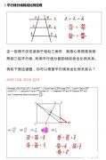 2022年AMC10晉級AIME分數(shù)線是多少？AMC10往年真題領(lǐng)取