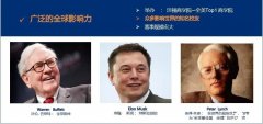 2023年沃頓商賽報名詳情分享，沃頓商賽最新課程安排！