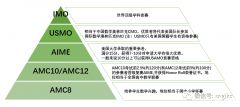 小學(xué)初中AMC考哪個(gè)？AMC8和AMC10四大區(qū)別介紹！