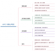 AMC10核心考點(diǎn)梳理，附暑期AMC10培訓(xùn)課程課表！