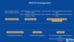 2023年AMC10競賽考試時間！AMC10暑期課程熱報中！