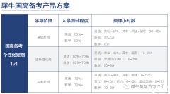 上海國(guó)際學(xué)校春招開放日：WLSA/包玉剛/上中國(guó)際/領(lǐng)科/七德……