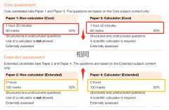 IGCSE數(shù)學(xué)考綱更新不能用計(jì)算器！附IGCSE數(shù)學(xué)詞匯表~