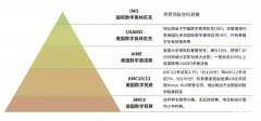 AMC12競賽難度如何？2024年AMC12培訓(xùn)全程班課表時間