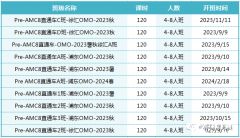 小學生要不要參加AMC8？2024年AMC8競賽報名方法！