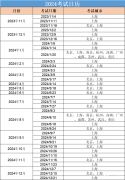 上海小托福線下課程，小班授課更專業(yè)！