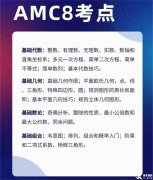 AMC8競(jìng)賽如何報(bào)名？AMC8全程班培訓(xùn)~