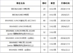 Brain Bee競(jìng)賽報(bào)名時(shí)間及通道介紹，個(gè)人如何報(bào)名？