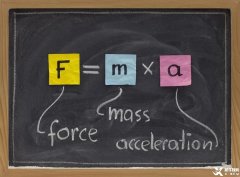 F=MA物理競賽一文詳解，藤校申請敲門磚了解一下！