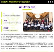 SIC競(jìng)賽是什么？SIC商賽難嗎?SIC商賽怎么參加？