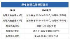 2024年物理碗什么時候考試？考試培訓輔導機構(gòu)推薦！