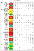 2024年AIMEⅠ真題解析領(lǐng)取！