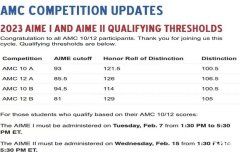 AMC10分數(shù)線有嗎？做對多少題才可以拿獎？附犀牛AMC10課程安排