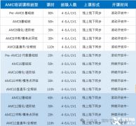 北京犀牛教育AMC8競(jìng)賽培訓(xùn)怎么樣？amc8競(jìng)賽培訓(xùn)費(fèi)是多少？