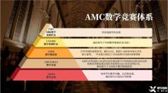 AMC8和奧數(shù)怎么選？考哪個好？