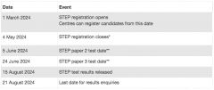 2024年STEP考試臨近，如何做好考前沖刺？附犀牛STEP課程輔導