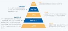 在上海參加AMC8對升學真的有用嗎？上海AMC8培訓機構(gòu)推薦