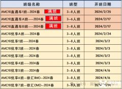 北京/上海AMC10競賽培訓(xùn)班！