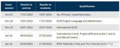 2024年愛德思考試局Alevel大考放榜！不同階段學生查成績后續(xù)問題及處理辦法！