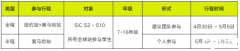 2024年SIC商賽來(lái)襲！報(bào)名方式|參賽流程|賽前培訓(xùn)班