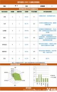 上海AMC8競賽培訓(xùn)班哪家好？AMC8培訓(xùn)費(fèi)用是多少?