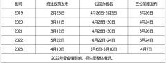 2024上?！叭奔磳㈤_放申請 ！三公上岸課程安排！