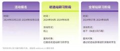 2024年SIC商賽報(bào)名時(shí)間與步驟公公布，犀牛SIC商賽同步輔導(dǎo)培訓(xùn)班招生組隊(duì)中……