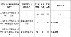 2024年上海市民辦平和學校招生簡章