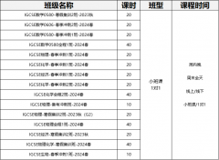 上海IGCSE培訓機構哪家好？上海IGCSE春季同步輔導