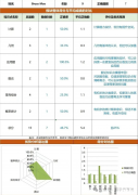 上海AMC8競賽培訓(xùn)哪里有？AMC8競賽培訓(xùn)機構(gòu)哪家好？