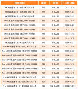 犀牛教育AMC8競(jìng)賽輔導(dǎo)課程介紹！