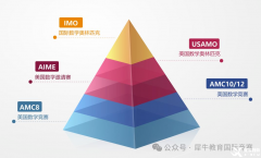 廣州amc8怎么報名？廣州AMC8數學競賽培訓機構哪里有？