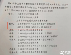 AMC8數學競賽含金量怎么樣？附AMC8線上線下課程