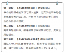 AMC10暑期課程培訓(xùn)班型介紹！AMC10備考難點(diǎn)在哪？