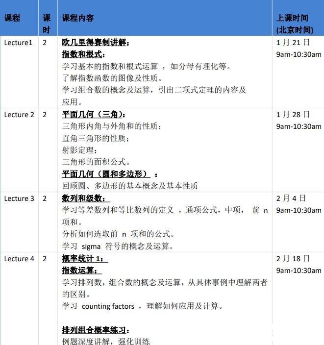 2024年歐幾里得數(shù)學(xué)思維挑戰(zhàn)賽在線培訓(xùn)課程大綱