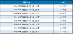 小升初AMC8備考課程培訓(xùn)！