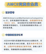 四年級(jí)能參加AMC8嗎?AMC8競(jìng)賽含金量高嗎?