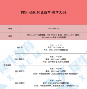 AMC10競賽秋季班上線！最新課程速來！