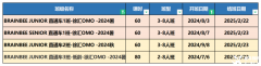 Brainbee生物競賽考什么？Brainbee競賽考試大綱整理！