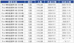 如何自學(xué)AMC8競賽？AMC8競賽培訓(xùn)課程推薦！