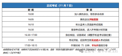 2024年AMC10/12競賽（A卷）機(jī)考操作手冊已出！