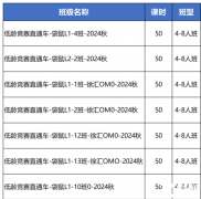 2025袋鼠數(shù)學(xué)競賽最新培訓(xùn)課程！